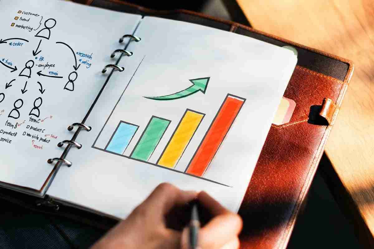 3 ways to increase brand awareness organically