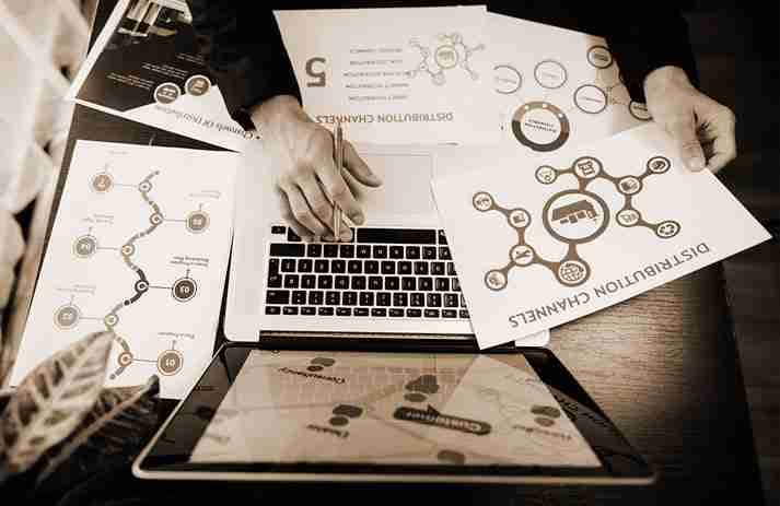 Content Marketing Career