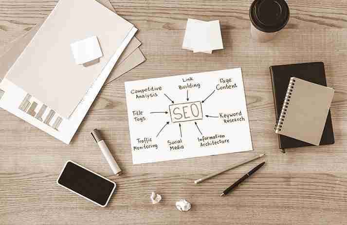 15 Practical SEO Tips You Should Be Using In 2022